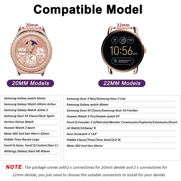 Ranneke Samsung Galaxy Active 2:lle (22 mm) / Galaxy Wat