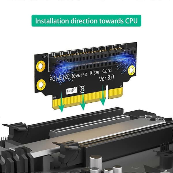 PCI-E 8X 3.0 90 Graders Omvendt Han til Hun Riserkort til 2U Server (Installationsretning mod CPU)