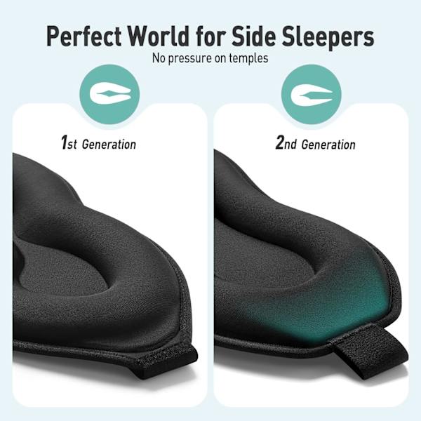 Sömnglasögon för Kvinnor och Män, Umisleep 3D Ögonmask för Sidosovare