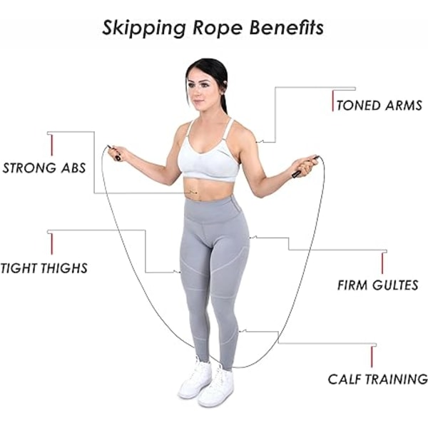 Hopprep för vuxna Fitness Hopprep Gym Träning & utomhus