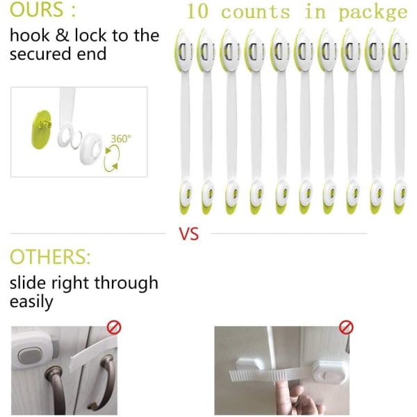 Barnsäkerhetsskåpslås - 10-pack, 3M Limmade Barnsäkerhetslås