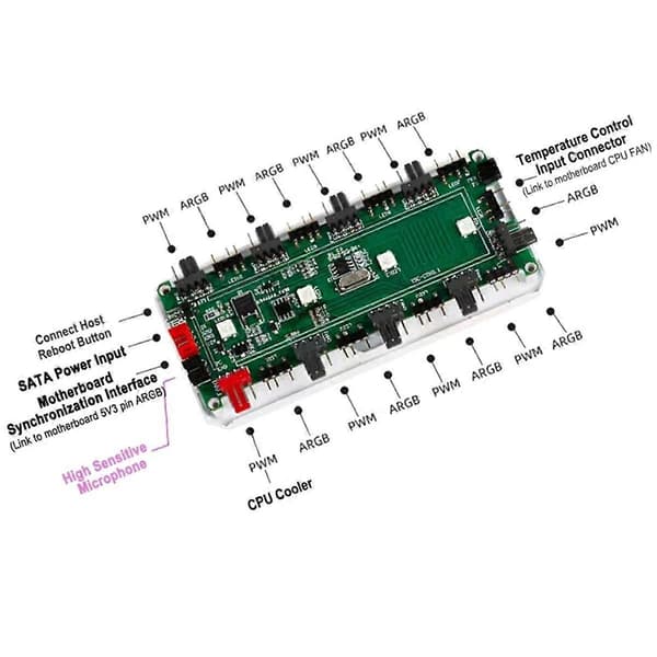 4-Pin PWM Temperaturstyring Hub ARGB Shenguang Synkron Kabinetblæser Egnet til Universal Computer Regulator