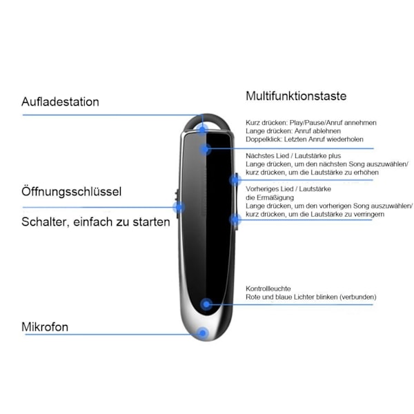 #Bluetooth-headset 4.0 Bluetooth-hörlurar (Bluetooth) Sport-hörlurar#
