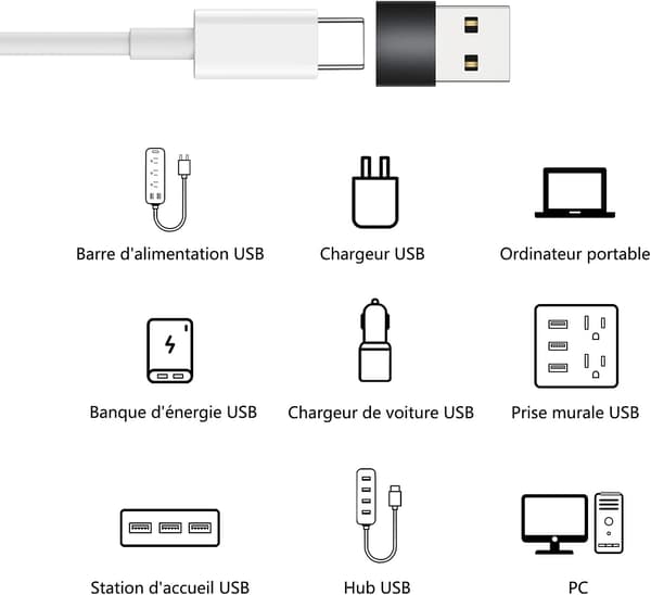 *USB C - USB -sovitin (2 kpl), USB-C naar USB -sovitin*
