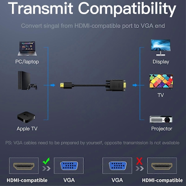 Konverterkabel Hög Upplösning Snabb Överföring Plug Play HDMI-kompatibel Hane till VGA PVC Videoadapterkabel för Laptop