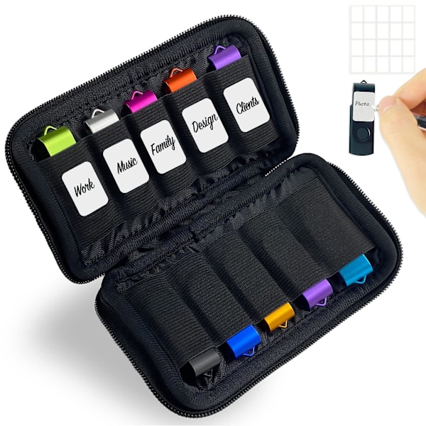USB-minnesfodral Mjukt Material Tumminneshållare, USB-minneshållare Organizer, Bärbar Elektronisk Tillbehörsväska för USB-minne med
