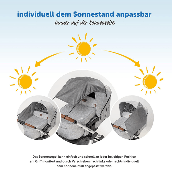 Yleinen lastenvaunujen aurinkosuoja - harmaa