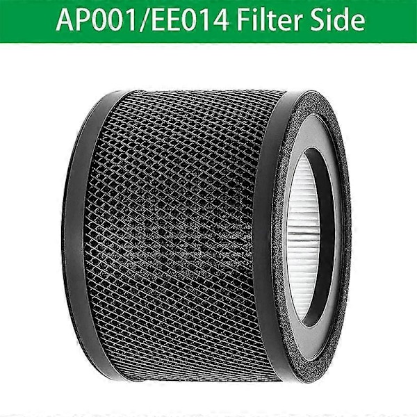 Passer til AP001 EE014 Filter, 2-pakning H13 True HEPA erstatningsfilter kompatibelt med TaoTronics TT-AP001 og VAVA VA-EE014