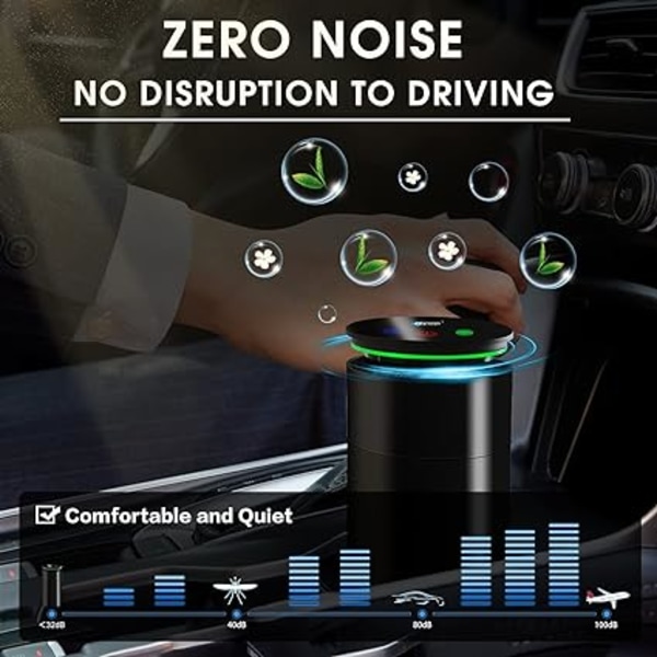 Vattenlös Smart Diffuser för Bil, Bärbar Mini Doftdiffuser
