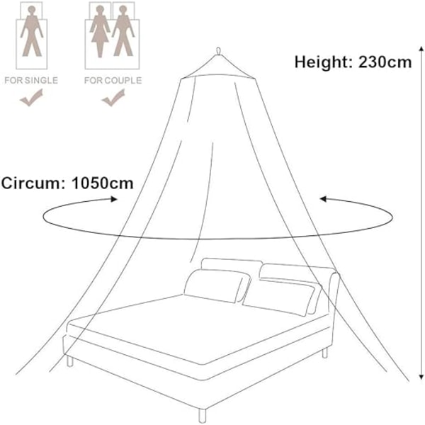 Myggnett seng baldakin nett [hvit, størrelse 60 * 230 * 1050CM], cir