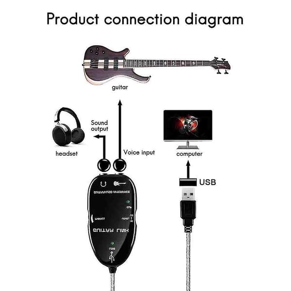 USB Gitarrkabel Gitarr till USB Interface Kabel Ljudlänk för PC Inspelningsadapter Gitarrspelare