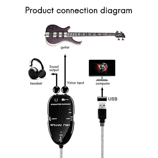 USB Guitar Kabel Guitar til USB Interface Kabel Link Audio til PC Optagelse Adapter Guitarra Spillere