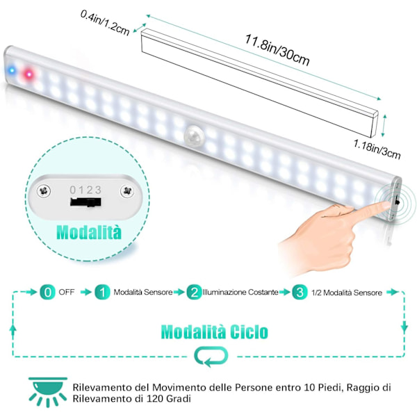 *40 LED-skabslámpe, bevægelsessensor skabslámpe, USB genopladelig*