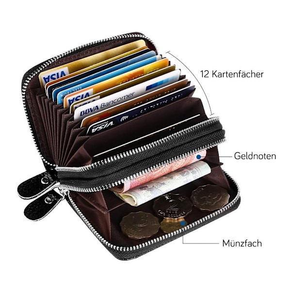 /#/Korthållare läder korthållare RFID-blocker med myntfack, med dubbel dragkedja/#/