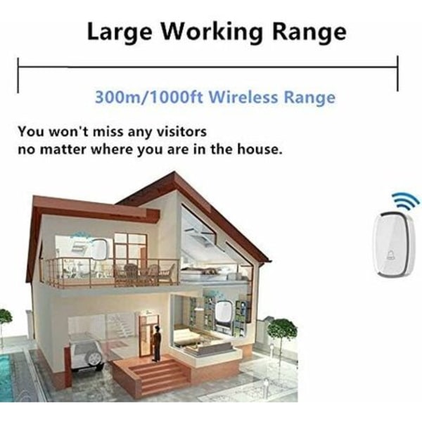 Betterlife Vattentät Trådlös Dörrklocka, Utomhus Dörrklocka med 3/#/