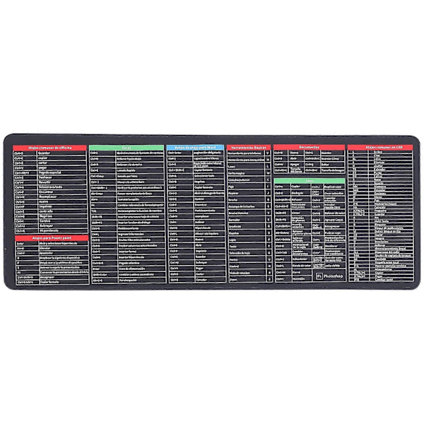 Tastatursnarvei Musematte Spillmatte Skrivebordsmatte Tastatursnarvei Matte Datamusematte