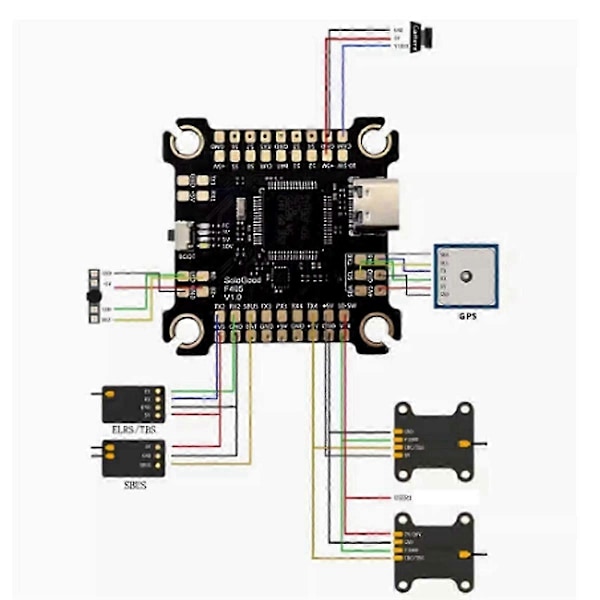 FPV F405 30.5x30.5MM Flight Controller ESC Stack med 55A ESC, DSHOT 300/600 Motorprotokoll
