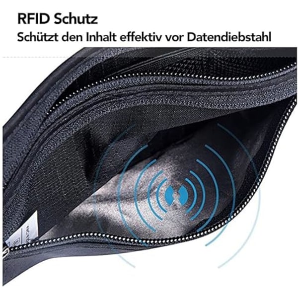 sort 28cm Professionel flad bagdel med RFID-beskyttelse til wo