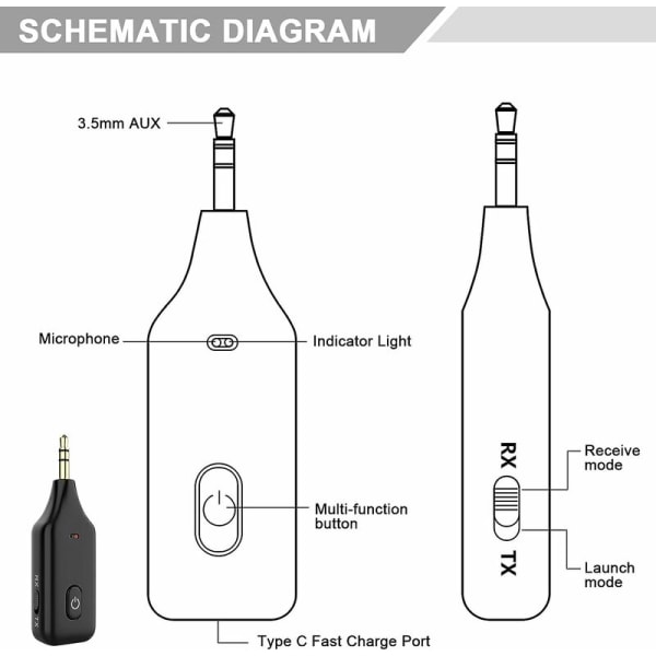 #Bil Bluetooth-adapter Aux 3.5mm Jack, Bluetooth V5.1 RX TX Transm#