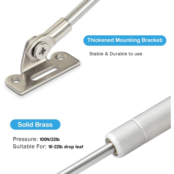 100N/22lb gassfjær myk lukket hengsler, senke lokk Hold deg sakte