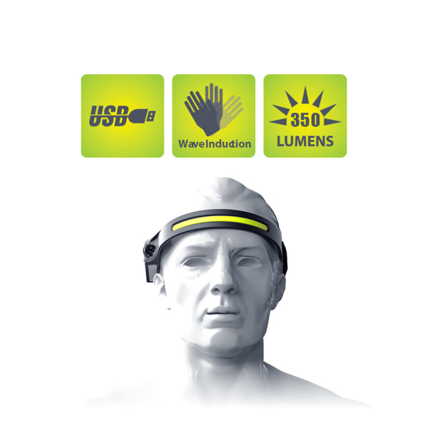 USB Laddningsbar LED-pannlampa med fyra krokar och USB-laddning