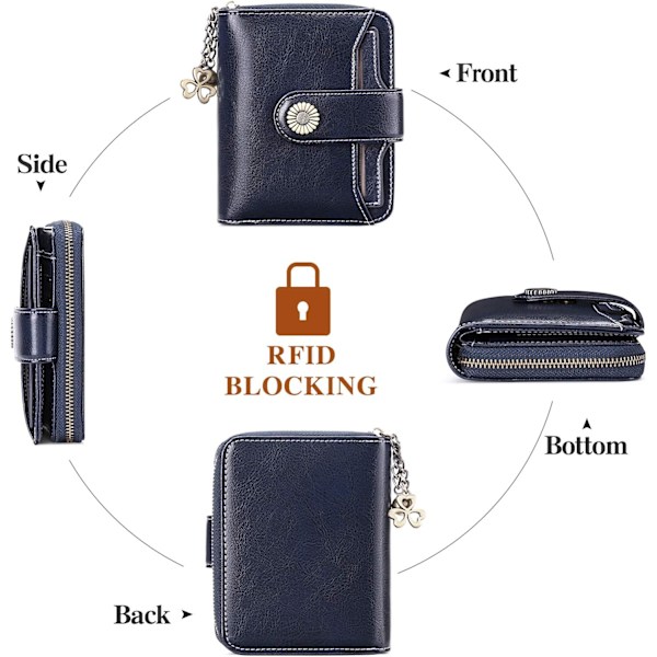 *Dam plånbok läder kort plånbok pengar väska kvinnor RFID blockering*