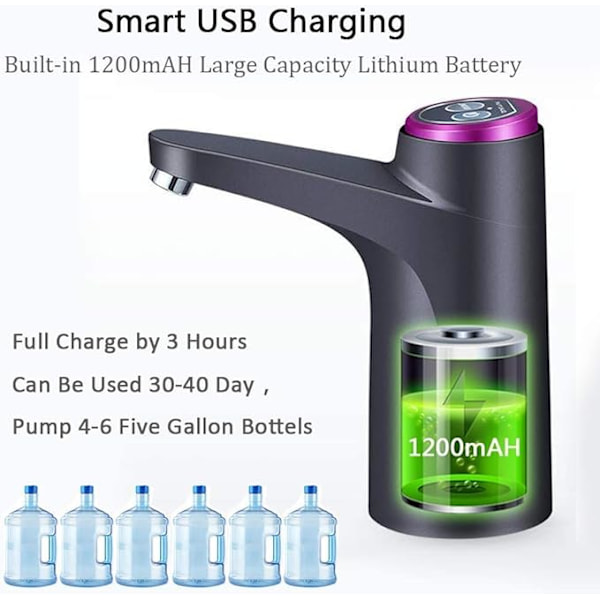 #Mysig Blå Vattenbehållare Bärbar Vattenflaskepumps för Universal 3, 4 och 5 Gallons med USB Elektrisk Laddning och Automatisk Avstängningsbrytare (Svart)#