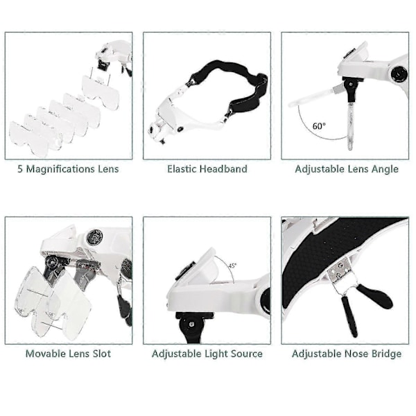 Handsfree-suurennuslasit 2 LED-valolla ja 5 vaihdettavalla linssillä, 1.0x - 3.5x