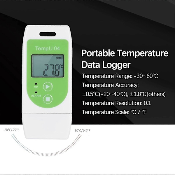 Datalogger Fleranvändningsbar USB Temperaturlogger Återanvändbar Temperaturlogger med 32 000 Inspelningskapacitet, Datalogger