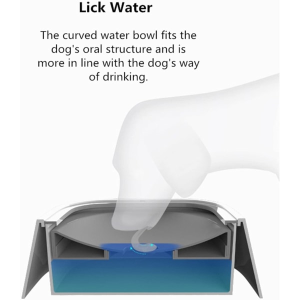 #(Blue) Pet Water Fountain Roiskesuojattu lemmikkikulho Kannettava juomakulho autoille#