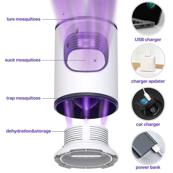 Mosquito Killer Lamp, 360° Insektsfälla , USB Laddning Mosquito Kil