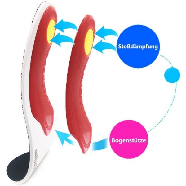 #Sulor 3D inlägg bågstöd plattfotskorrigering L#