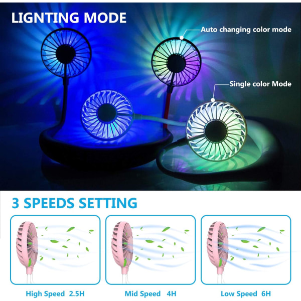 Kaulatuuletin, kannettava tuuletin, USB minituuletin, kannettava ladattava kaula
