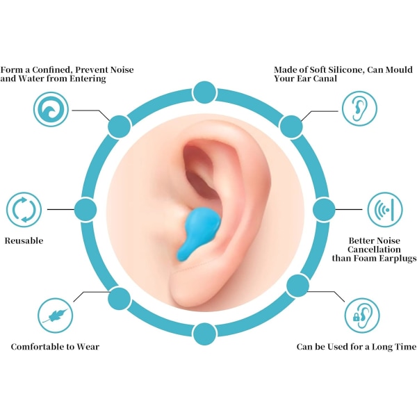 Öronproppar, 6 par öronproppar i silikon Formbara öronproppar, återanvändbara fo