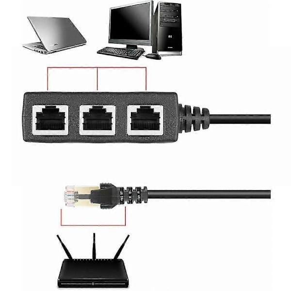 Rj45 Ethernet 1 til 3 Port Splitter Kabelnettverk med Cat5, Cat5e, Cat6, Cat7 Adapter Socket