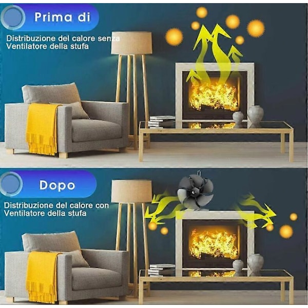 Liesi-tuuletin, 6 lapaa, 50C hiljainen käynnistys, termodynamiikka, musta, 16,5*19,5cm