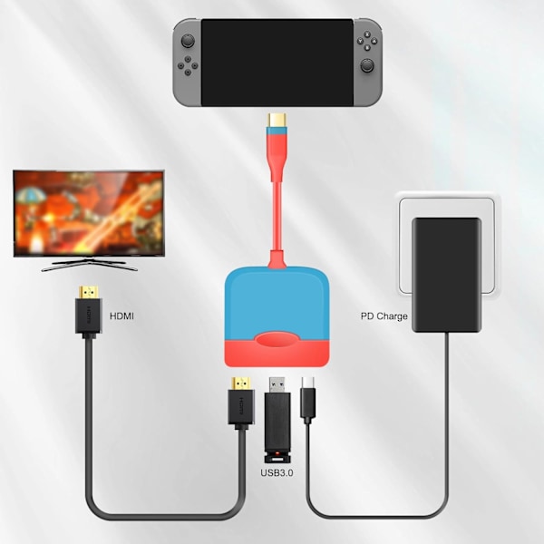 (Sininen + Punainen) Telakka Nintendo Switch OLED:lle, USB Type C - HDMI-sovitin