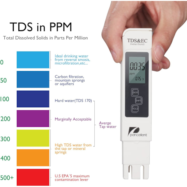 Vattenkvalitetsmätare TDS EC Temperatur 3 i 1 Set Digital Testare