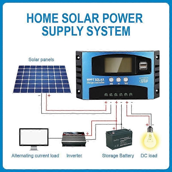 MPPT 40A Solar Opladningsregulator, 12V 24V USB Solpanel Batteriregulator Intelligent Batteriregulator med LCD Display 170*95*40mm