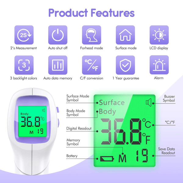 Panntermometer för vuxna, kontaktlös termometer med LCD-display