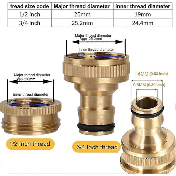 20 mm - 25 mm kierteinen messinkinen puutarhahanan liitin - Messinkinen pikaliitin puutarhaletkulle
