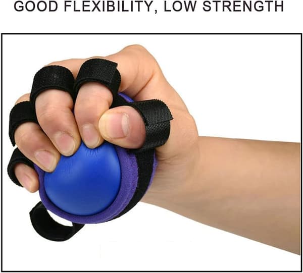 Handgreppsförstärkare, Fingersträckare, Greppstyrketränare, Hand