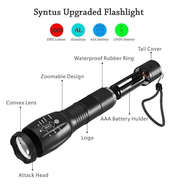 Xml-t6 Ultra Kraftfull LED Ficklampa med 5 Lägen Inklusive Blixt, Zoom och Räckvidd på 500m