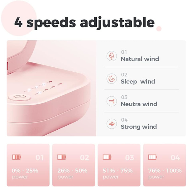 Hiljainen pöytätuuletin, pieni USB-pöytätuuletin 4 tuulinopeudella, säädettävissä