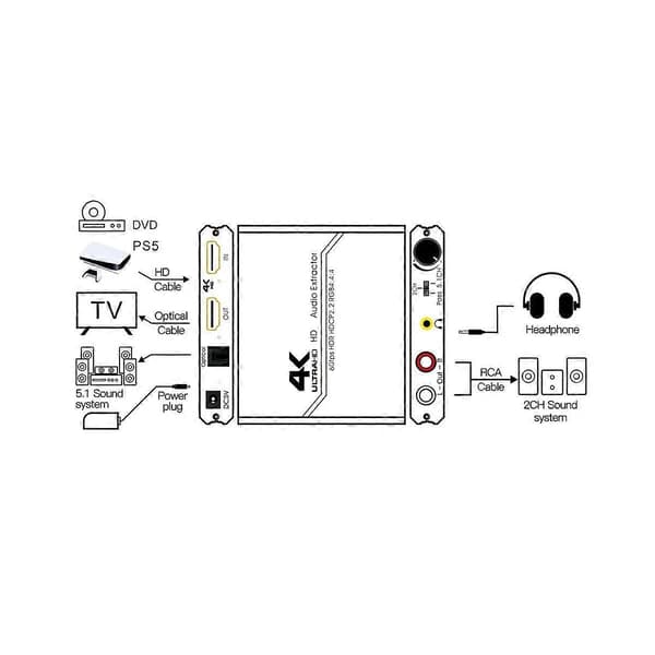 4K/60Hz Audio Switch RCA HD Konverter med Volumenkontrol R/L Output Splitter til Multi-Enhedsforbindelse Switching