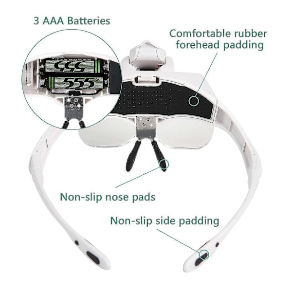 Handsfree-suurennuslasit 2 LED-valolla ja 5 vaihdettavalla linssillä, 1.0x - 3.5x