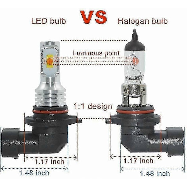 2X 9005 HB3 LED Forlygte kit HB3 80W 8000LM Fjern- og nærlys 6000K Hvid Pære