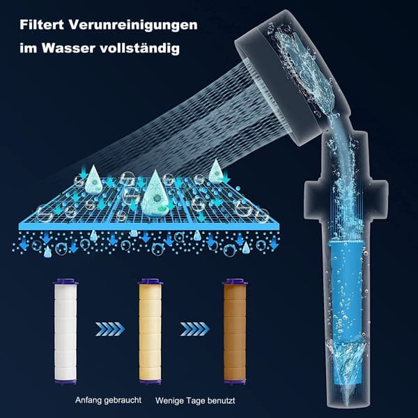 #Håndbruser universal filter håndbruser vandbesparende anti-kalk#