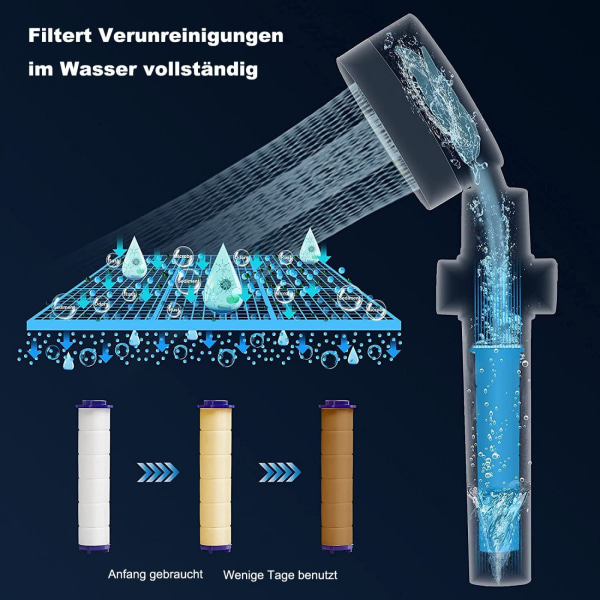 #Handdusch universell filter handdusch vattensnålt anti-kalk#