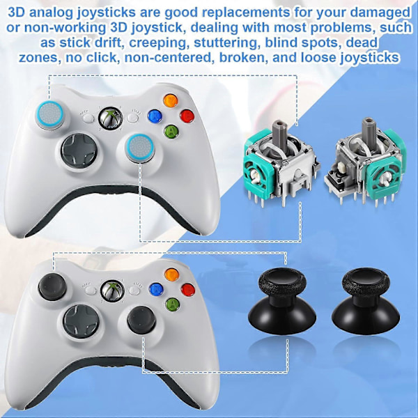 37 stk. Analog Joysticks Reparasjonssett Kompatibelt med Xbox One-kontrollere, Inkluderer Bumper-knapper Erstatning Thumbstick Hatt Silikon Hatt Deksel med Sc